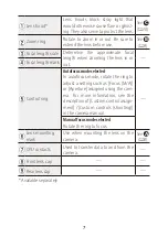 Preview for 7 page of Nikon 1675 User Manual