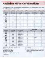 Preview for 74 page of Nikon 1718 - N 55 SLR Camera Instruction Manual