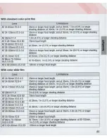 Preview for 85 page of Nikon 1718 - N 55 SLR Camera Instruction Manual