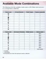 Preview for 88 page of Nikon 1723 - N 75QD SLR Camera Instruction Manual