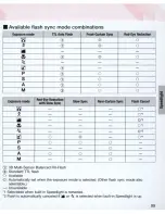 Preview for 99 page of Nikon 1723 - N 75QD SLR Camera Instruction Manual