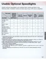 Preview for 107 page of Nikon 1723 - N 75QD SLR Camera Instruction Manual