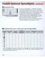 Preview for 108 page of Nikon 1723 - N 75QD SLR Camera Instruction Manual