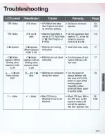 Preview for 117 page of Nikon 1723 - N 75QD SLR Camera Instruction Manual