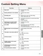 Preview for 131 page of Nikon 1723 - N 75QD SLR Camera Instruction Manual