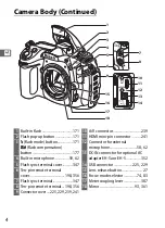 Preview for 30 page of Nikon 18-55MM - D300S DSLR Digital Camera User Manual