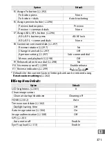 Preview for 397 page of Nikon 18-55MM - D300S DSLR Digital Camera User Manual