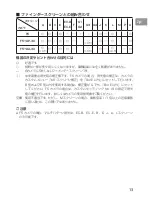 Предварительный просмотр 13 страницы Nikon 1986 User Manual