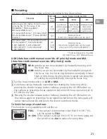 Предварительный просмотр 21 страницы Nikon 1986 User Manual