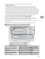 Предварительный просмотр 65 страницы Nikon 1986 User Manual