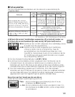 Предварительный просмотр 105 страницы Nikon 1986 User Manual