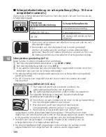 Предварительный просмотр 106 страницы Nikon 1986 User Manual