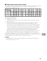 Предварительный просмотр 153 страницы Nikon 1986 User Manual