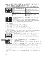 Предварительный просмотр 190 страницы Nikon 1986 User Manual