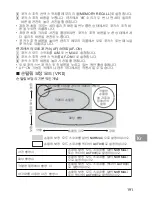 Предварительный просмотр 191 страницы Nikon 1986 User Manual