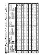 Предварительный просмотр 198 страницы Nikon 1986 User Manual