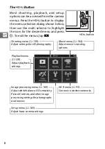 Preview for 32 page of Nikon 1J4 Reference Manual