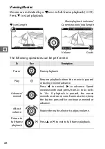 Preview for 84 page of Nikon 1J4 Reference Manual