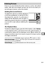 Preview for 133 page of Nikon 1J4 Reference Manual