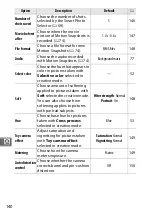 Preview for 164 page of Nikon 1J4 Reference Manual