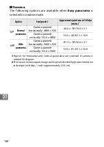 Preview for 168 page of Nikon 1J4 Reference Manual