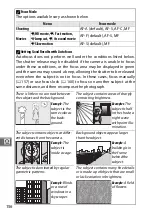 Preview for 180 page of Nikon 1J4 Reference Manual