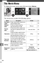 Preview for 188 page of Nikon 1J4 Reference Manual