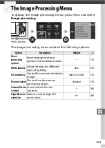 Preview for 193 page of Nikon 1J4 Reference Manual