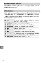 Preview for 194 page of Nikon 1J4 Reference Manual