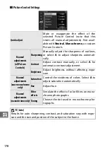 Preview for 202 page of Nikon 1J4 Reference Manual