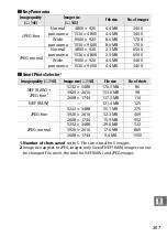 Preview for 231 page of Nikon 1J4 Reference Manual