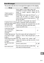 Preview for 237 page of Nikon 1J4 Reference Manual