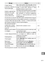 Preview for 239 page of Nikon 1J4 Reference Manual