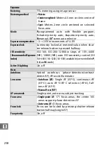 Preview for 242 page of Nikon 1J4 Reference Manual