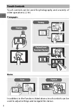 Preview for 4 page of Nikon 1J5 Reference Manual