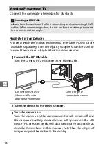 Preview for 166 page of Nikon 1J5 Reference Manual