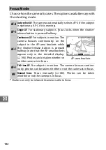 Preview for 206 page of Nikon 1J5 Reference Manual