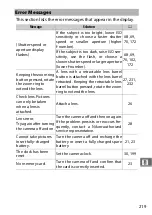 Preview for 241 page of Nikon 1J5 Reference Manual