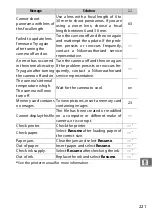 Preview for 243 page of Nikon 1J5 Reference Manual