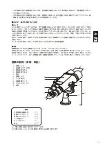 Предварительный просмотр 3 страницы Nikon 20x120 IV Instruction Manual