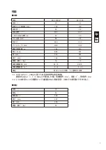 Предварительный просмотр 7 страницы Nikon 20x120 IV Instruction Manual