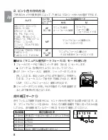 Предварительный просмотр 8 страницы Nikon 2161 - Zoom-Nikkor Telephoto Zoom Lens Instruction Manual