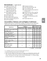 Предварительный просмотр 25 страницы Nikon 2161 - Zoom-Nikkor Telephoto Zoom Lens Instruction Manual