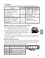 Предварительный просмотр 47 страницы Nikon 2161 - Zoom-Nikkor Telephoto Zoom Lens Instruction Manual