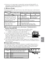 Предварительный просмотр 57 страницы Nikon 2161 - Zoom-Nikkor Telephoto Zoom Lens Instruction Manual