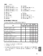 Предварительный просмотр 75 страницы Nikon 2161 - Zoom-Nikkor Telephoto Zoom Lens Instruction Manual