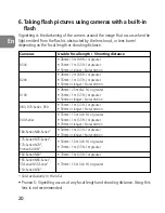 Предварительный просмотр 20 страницы Nikon 2164 Instruction Manual