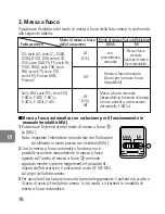 Предварительный просмотр 78 страницы Nikon 2164 Instruction Manual