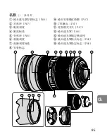 Предварительный просмотр 85 страницы Nikon 2164 Instruction Manual