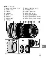 Предварительный просмотр 95 страницы Nikon 2164 Instruction Manual